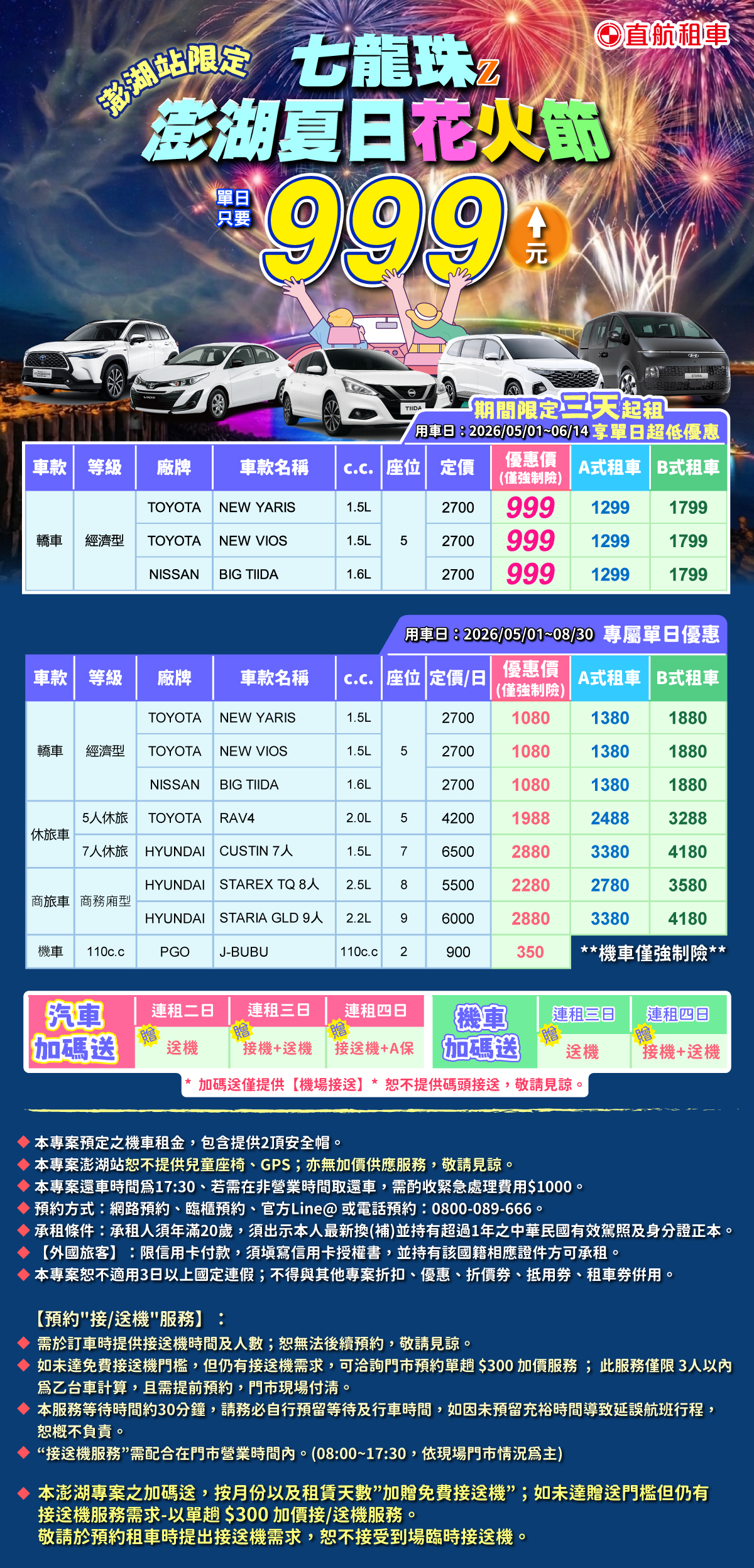 2026 澎湖花火節